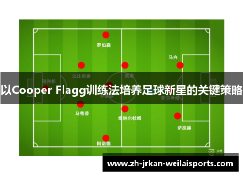 以Cooper Flagg训练法培养足球新星的关键策略