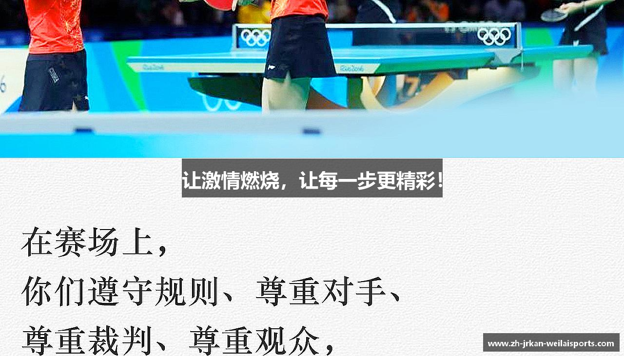 让激情燃烧，让每一步更精彩！